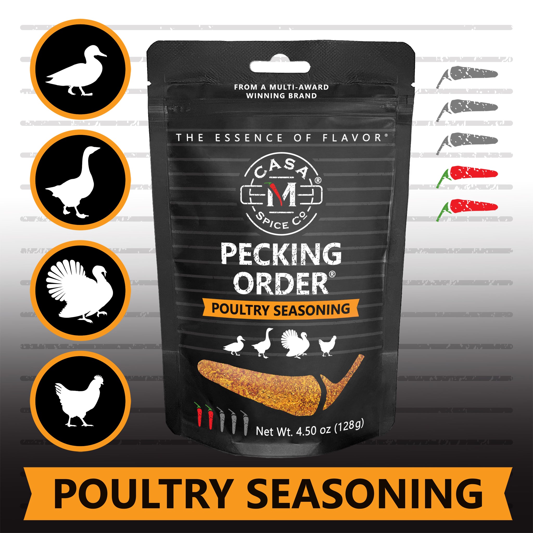 Poultry Seasoning, In-House Blend – Pat's Pantry, Spices & Teas