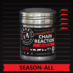Uncontrolled Chain Reaction®